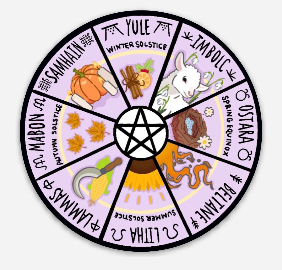 Wheel Of the Year Sticker